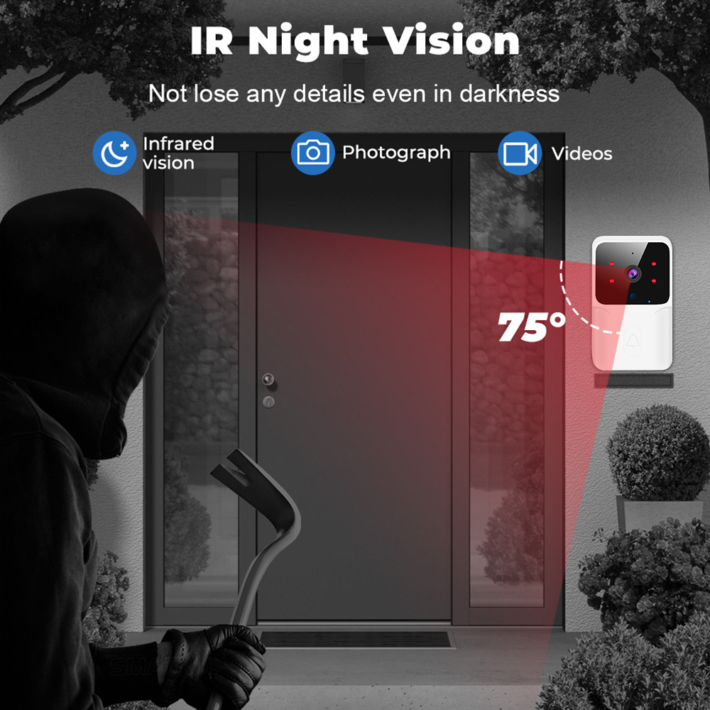 Tuya WiFi Görüntülü Kapı Zili  - Home Security Front Door Camera incelemesi ve fiyatı