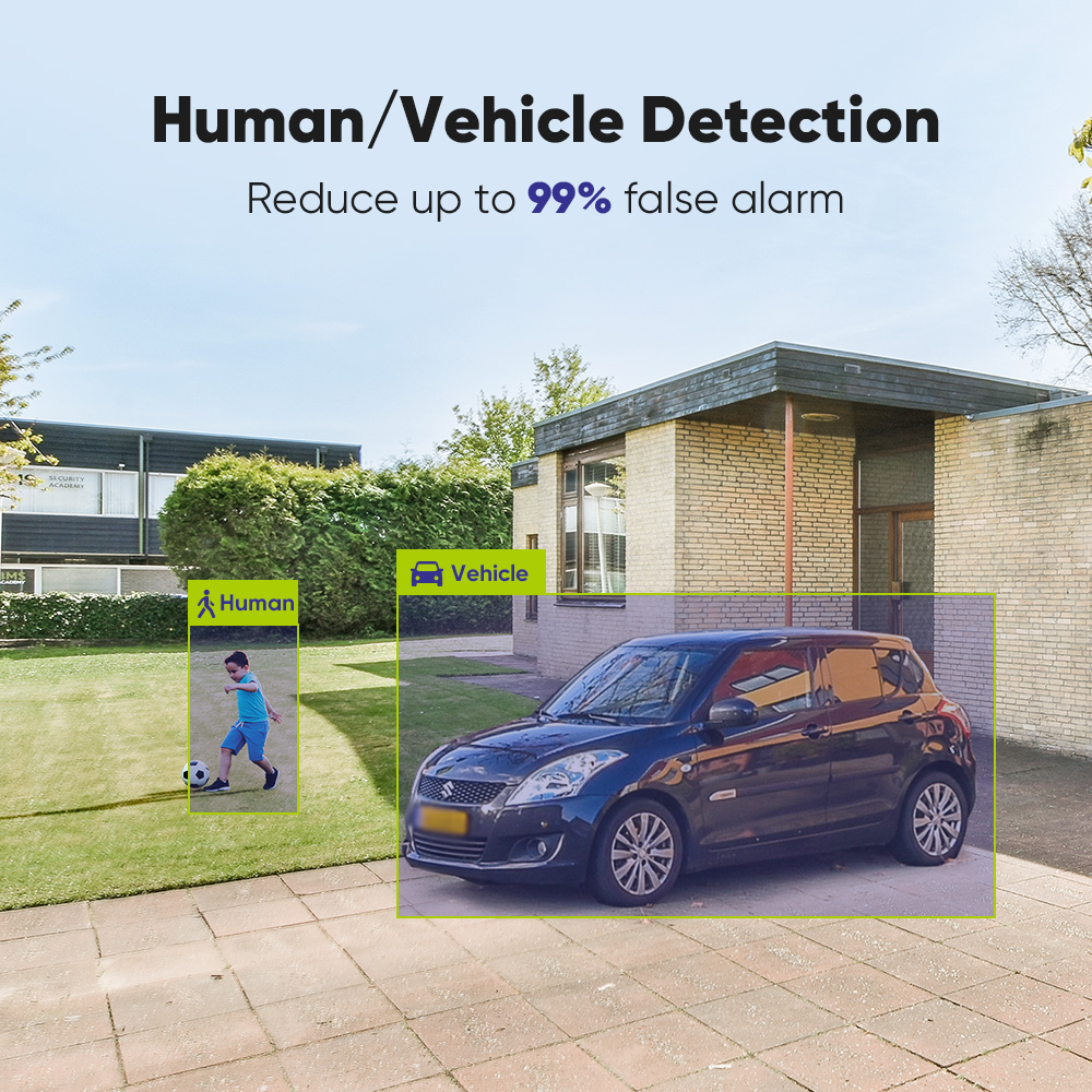 SANNCE 1080P Güvenlik Kamera S - Home Security Items incelemesi ve fiyatı