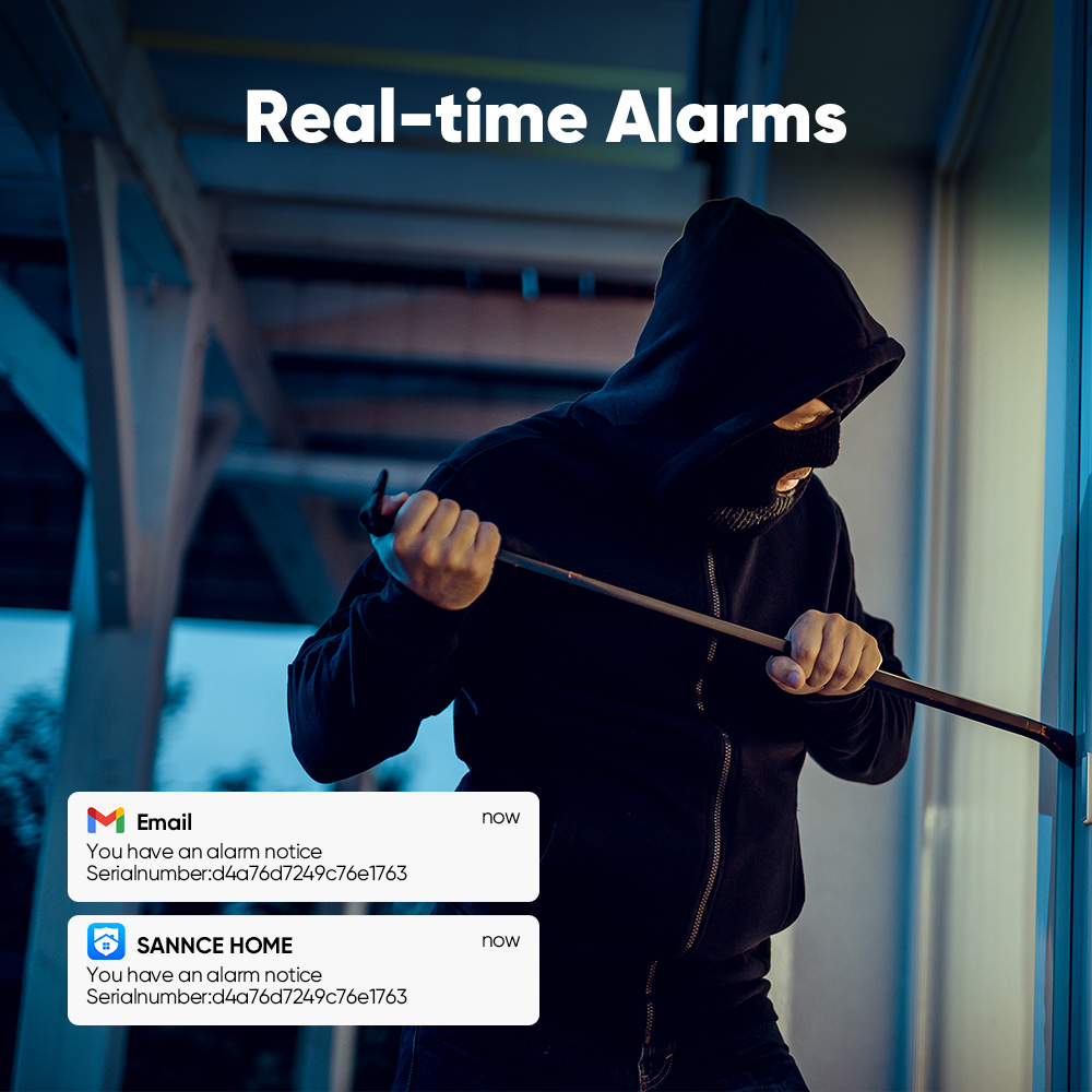 SANNCE 1080P Güvenlik Kamera S - Home Security Items incelemesi ve fiyatı