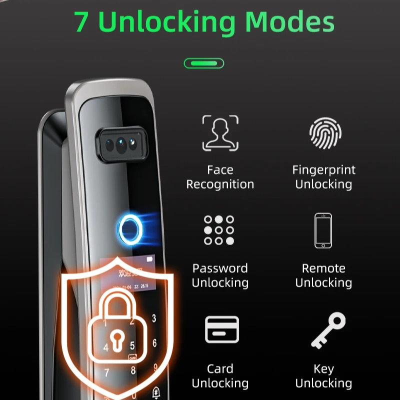 EGFirtor Akıllı Şifreli Kilit  - Home Security Front Door Camera incelemesi ve fiyatı