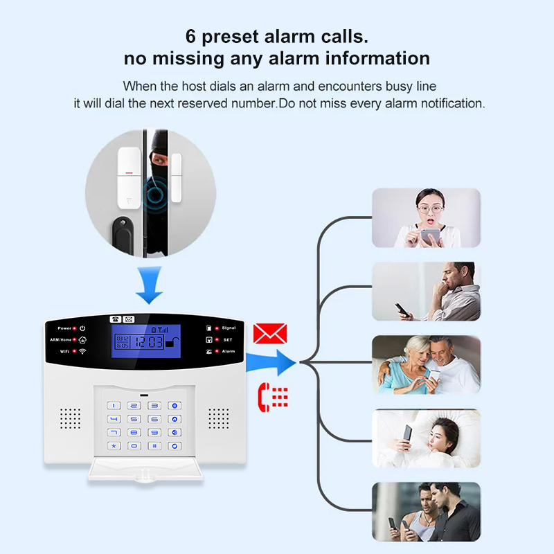 DYGSM Tuya Smart 4G+Wifi Ev Gü - Sim Gsm Alarm incelemesi ve fiyatı